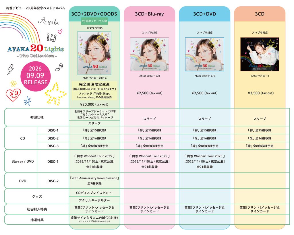 デビュー20周年記念ベストアルバム「20 Lights – The Collection -」を デビュー20周年記念ベストアルバム「20 Lights – The Collection -」を